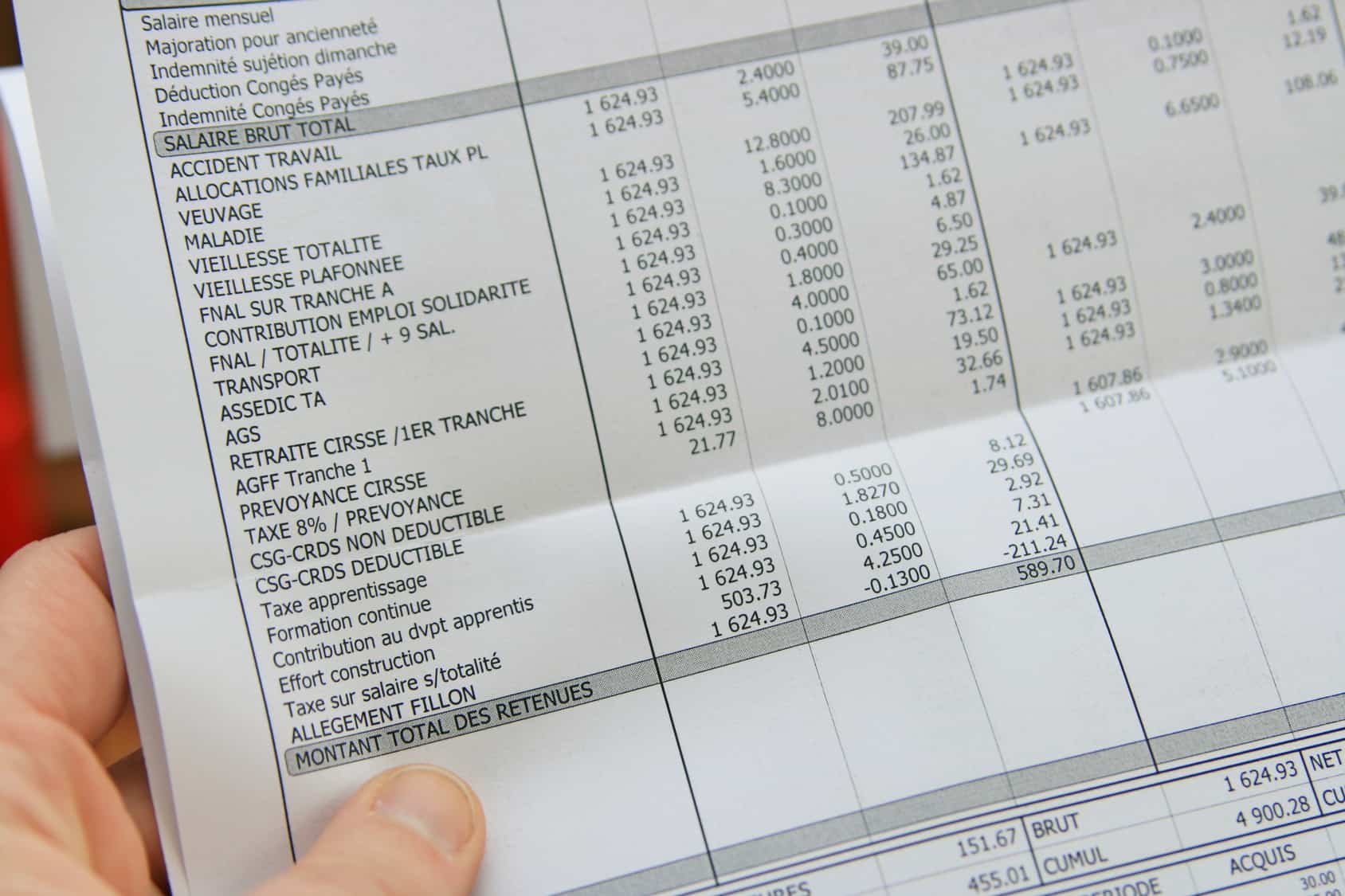 Part de la mutuelle sur un bulletin de salaire comment la calculer
